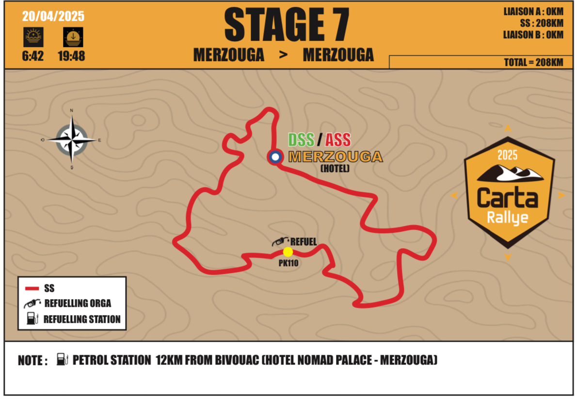 Suivi de la SS7 (maj 16h30 françaises) 1 IMG 0464